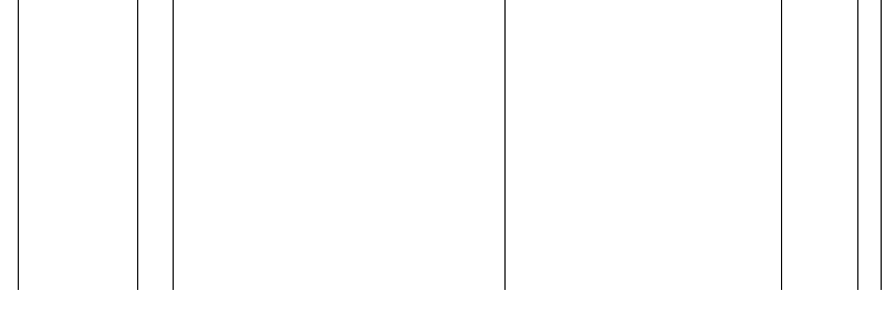 Barogramm